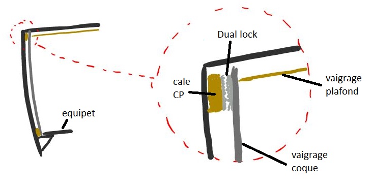 croquis du vaigrage